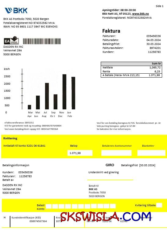 Albania Albanian Power Corporation